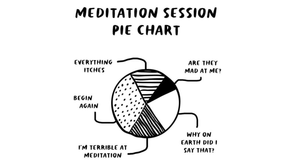 Meditare è accettare che Tom arriverà – e una serie di altre cose che non&nbsp;pensiamo